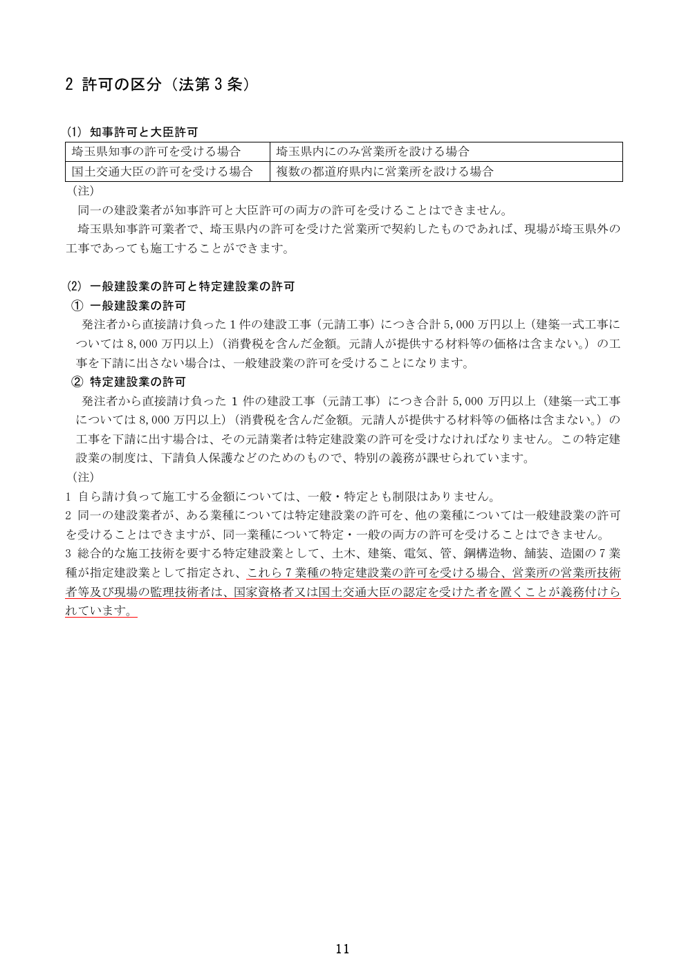 埼玉県建設業許可手引き 許可区分